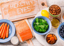 Vitamins For Eyes And Better Vision