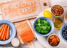 Vitamins For Eyes And Better Vision
