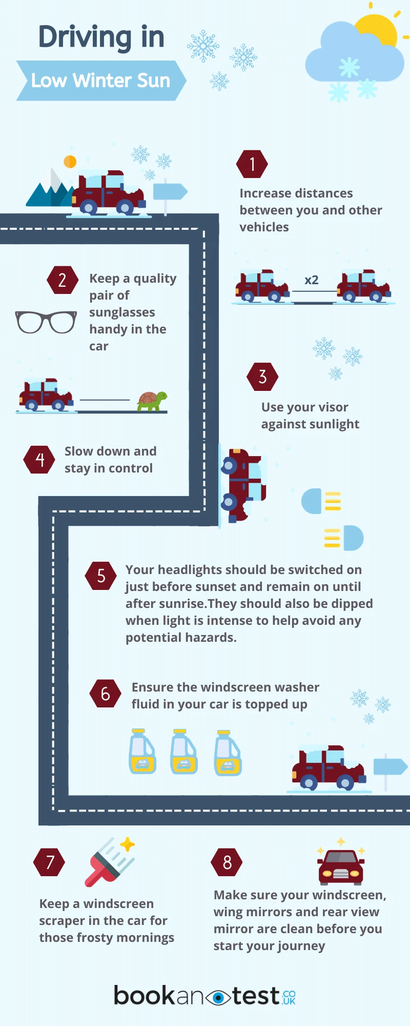 driving in winder infographic