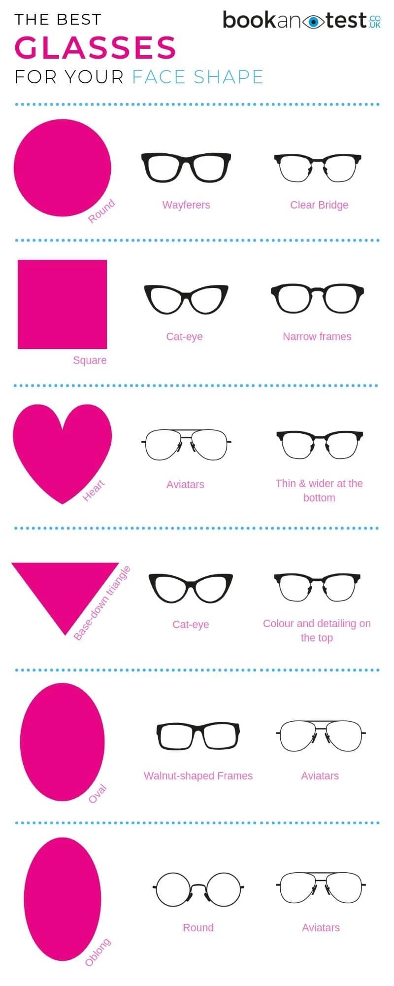 best glasses for your face shape infographic