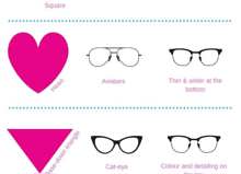 The Best Glasses For Your Face Shapes