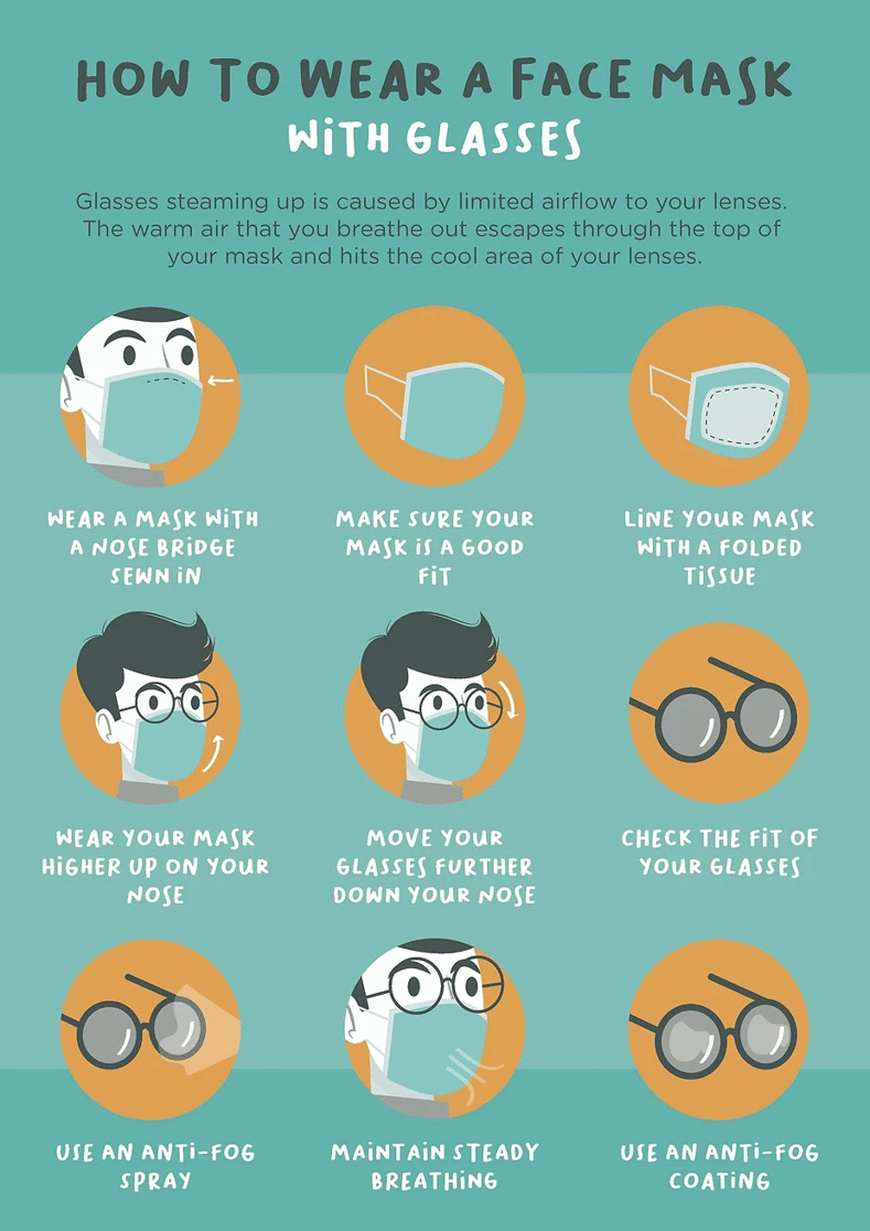 How to wear a face mask with glasses