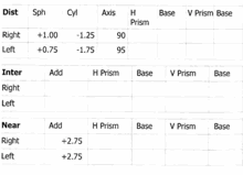 Optical Prescription