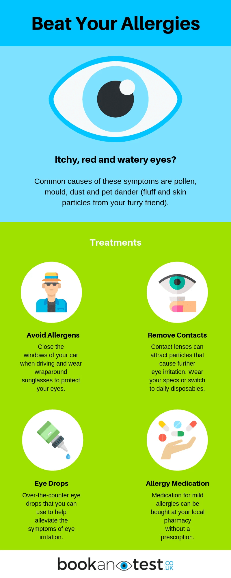 eye allergy infographic